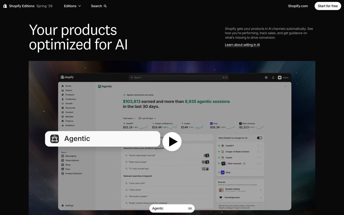 Shopify「Your products optimized for AI」